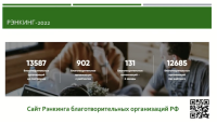 Фонд "Обыкновенное чудо" получил 2 звезды в рэнкинге «Социального навигатора»