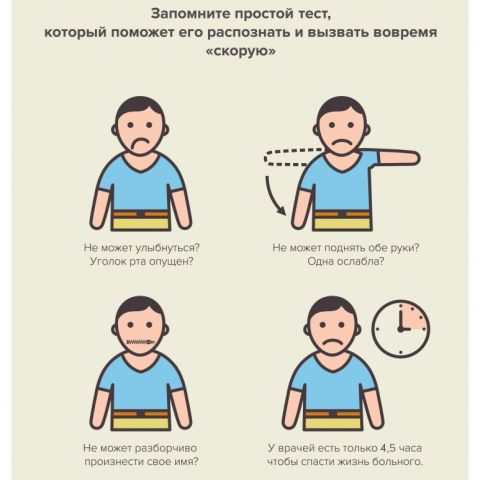 Не будь под ударом