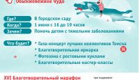 Приглашаем на ФИНАЛ ХVI БЛАГОТВОРИТЕЛЬНОГО МАРАФОНА "ОБЫКНОВЕННОЕ ЧУДО" В ГОРСАДУ